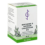 BIOCHEMIE 8 Natrium chloratum D 6 Tabletten